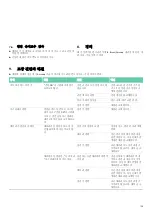 Preview for 141 page of Braun Aesculap GA320 Instructions For Use/Technical Description