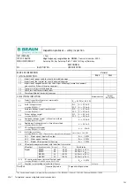 Preview for 125 page of Braun Aesculap GN060 Instructions For Use/Technical Description