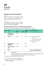 Preview for 370 page of Braun Aesculap MACS II Instructions For Use/Technical Description