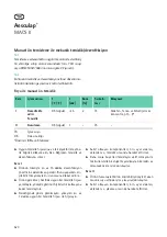 Preview for 530 page of Braun Aesculap MACS II Instructions For Use/Technical Description