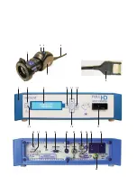 Preview for 3 page of Braun Aesculap PV440 Instructions For Use/Technical Description