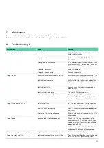 Preview for 15 page of Braun Aesculap PV440 Instructions For Use/Technical Description