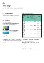 Preview for 36 page of Braun Aesculap PV440 Instructions For Use/Technical Description