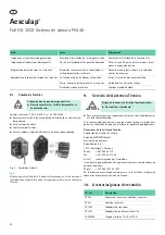 Preview for 58 page of Braun Aesculap PV440 Instructions For Use/Technical Description