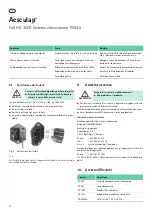 Preview for 72 page of Braun Aesculap PV440 Instructions For Use/Technical Description