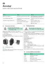 Preview for 100 page of Braun Aesculap PV440 Instructions For Use/Technical Description