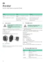 Preview for 144 page of Braun Aesculap PV440 Instructions For Use/Technical Description