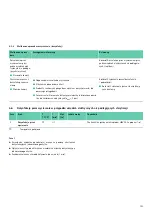 Preview for 155 page of Braun Aesculap PV440 Instructions For Use/Technical Description