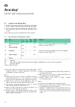 Preview for 156 page of Braun Aesculap PV440 Instructions For Use/Technical Description