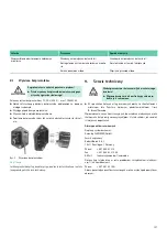 Preview for 159 page of Braun Aesculap PV440 Instructions For Use/Technical Description