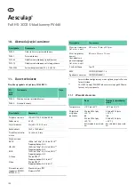 Preview for 160 page of Braun Aesculap PV440 Instructions For Use/Technical Description