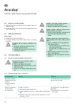 Preview for 170 page of Braun Aesculap PV440 Instructions For Use/Technical Description