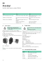 Preview for 188 page of Braun Aesculap PV440 Instructions For Use/Technical Description