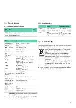 Preview for 189 page of Braun Aesculap PV440 Instructions For Use/Technical Description