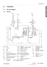 Preview for 27 page of Braun Aquaboss (Eco) RO Dia I HT Operating Instructions Manual