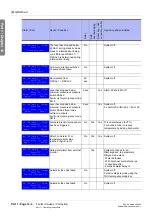 Предварительный просмотр 72 страницы Braun Aquaboss (Eco) RO Dia I HT Operating Instructions Manual