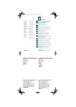 Preview for 2 page of Braun AquaExpress WK 210 Use Instructions