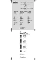 Preview for 1 page of Braun Aromaster KF 43 Use Instructions