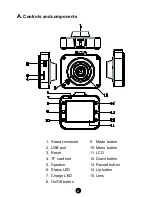 Preview for 4 page of Braun B-Box T4 User Manual