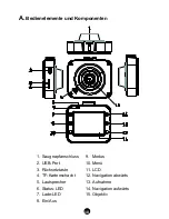 Preview for 12 page of Braun B-Box T4 User Manual