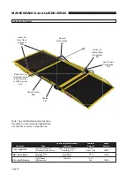 Preview for 24 page of Braun BF3248Y-2 Operator, Installation, Service Manual