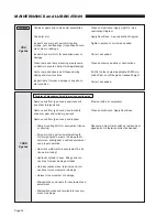 Preview for 26 page of Braun BF3248Y-2 Operator, Installation, Service Manual