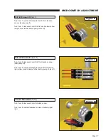 Preview for 29 page of Braun BF3248Y-2 Operator, Installation, Service Manual