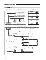 Preview for 34 page of Braun BF3248Y-2 Operator, Installation, Service Manual