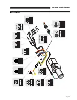 Preview for 35 page of Braun BF3248Y-2 Operator, Installation, Service Manual