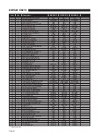 Preview for 38 page of Braun BF3248Y-2 Operator, Installation, Service Manual