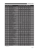 Preview for 41 page of Braun BF3248Y-2 Operator, Installation, Service Manual