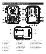 Предварительный просмотр 2 страницы Braun BLACK200 WiFi Mini Manual