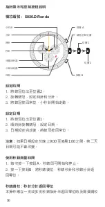 Preview for 30 page of Braun BN0095 5030.D Ronda Operating Manual