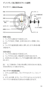 Preview for 33 page of Braun BN0095 5030.D Ronda Operating Manual