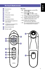 Предварительный просмотр 3 страницы Braun BNT100 Manual