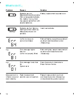 Preview for 10 page of Braun BP 2510 Manual