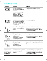 Preview for 20 page of Braun BP 2510 Manual