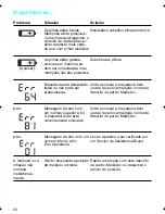 Preview for 50 page of Braun BP 2510 Manual