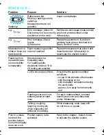 Preview for 11 page of Braun BP 3510 Manual