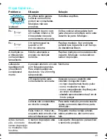 Preview for 41 page of Braun BP 3510 Manual