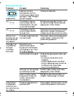 Preview for 51 page of Braun BP 3510 Manual