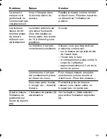 Preview for 23 page of Braun BP 3550 User Manual