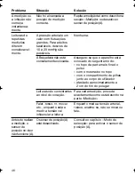 Preview for 46 page of Braun BP 3550 User Manual