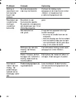 Preview for 68 page of Braun BP 3550 User Manual