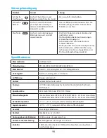 Preview for 15 page of Braun BP4000 Instruction Manual