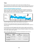 Preview for 80 page of Braun BP4000 Instruction Manual