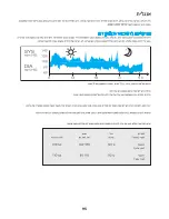 Preview for 95 page of Braun BP4000 Instruction Manual