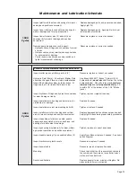 Preview for 17 page of Braun Century A5 Series Service Manual