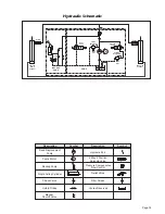 Preview for 21 page of Braun Century A5 Series Service Manual