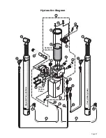 Preview for 23 page of Braun Century A5 Series Service Manual